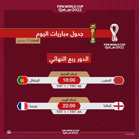 مباريات اليوم كأس العالم قطر